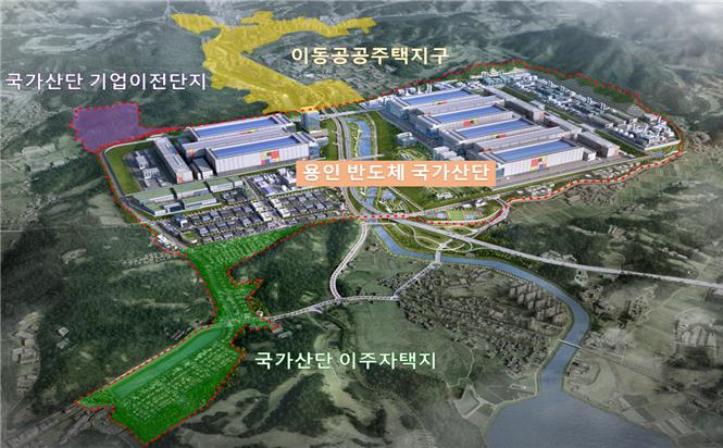 kbs.co.kr - Yongin Chip Cluster Designated National Industrial Complex Ahead of Schedule